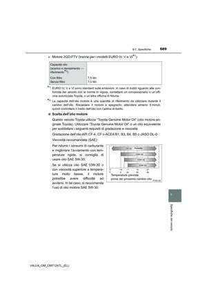 Page 689