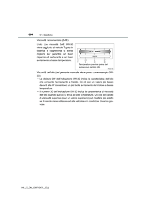 Page 694