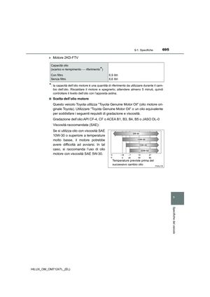 Page 695