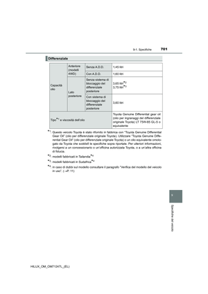 Page 701