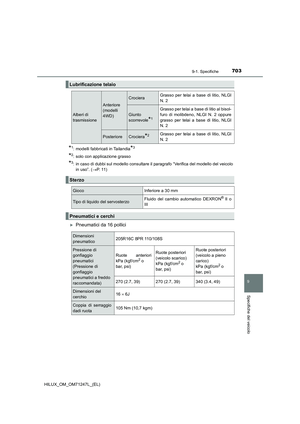 Page 703