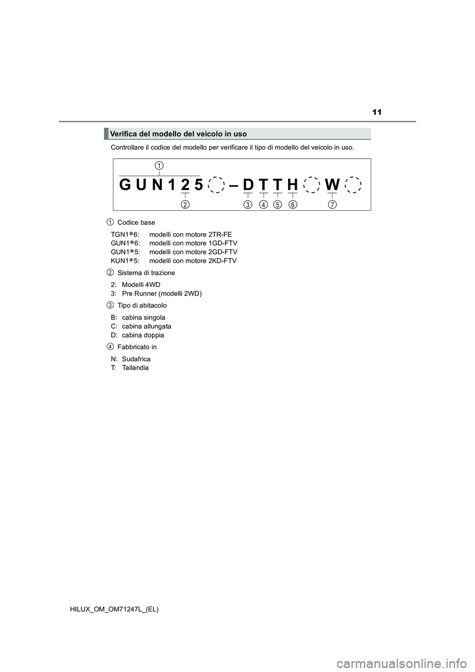 TOYOTA HILUX 2017  Manuale duso (in Italian) 11
HILUX_OM_OM71247L_(EL)Controllare il codice del modello per verificare il tipo di modello del veicolo in uso.
Codice base
TGN1
6: modelli con motore 2TR-FE 
GUN1
6: modelli con motore 1GD-FTV