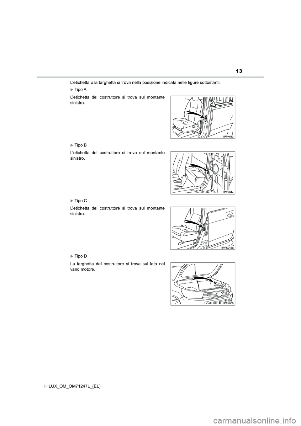 TOYOTA HILUX 2017  Manuale duso (in Italian) 13
HILUX_OM_OM71247L_(EL)L’etichetta o la targhetta si trova nella posizione indicata nelle figure sottostanti.
Tip o A
Tip o B
Tip o C
Tip o D L’etichetta del costruttore si trova sul