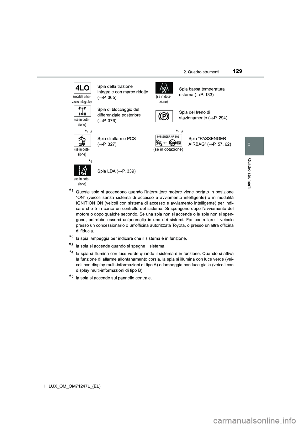 TOYOTA HILUX 2017 Manuale duso (in Italian) 1292. Quadro strumenti
2
Quadro strumenti
HILUX_OM_OM71247L_(EL)
*1: Queste spie si accendono quando l’interruttore motore viene portato in posizione
“ON” (veicoli senza sistema di accesso e av TOYOTA HILUX 2017 Manuale duso (in Italian) 1292. Quadro strumenti
2
Quadro strumenti
HILUX_OM_OM71247L_(EL)
*1: Queste spie si accendono quando l’interruttore motore viene portato in posizione
“ON” (veicoli senza sistema di accesso e av