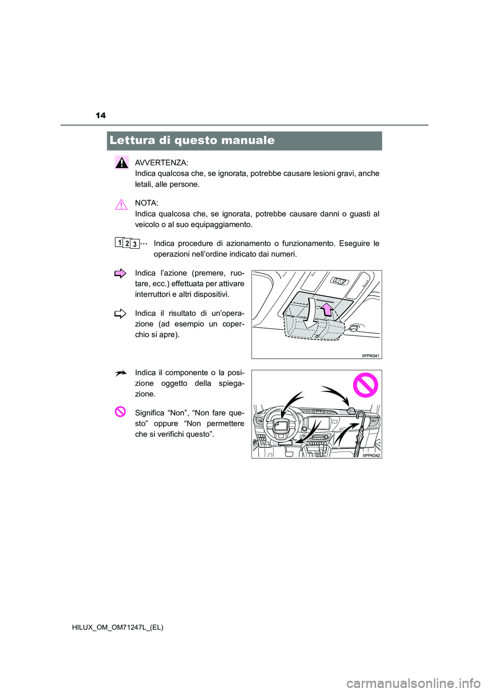 TOYOTA HILUX 2017  Manuale duso (in Italian) 14
HILUX_OM_OM71247L_(EL)
Lettura di questo manuale
AVVERTENZA: 
Indica qualcosa che, se ignorata, potrebbe causare lesioni gravi, anche
letali, alle persone.
NOTA: 
Indica qualcosa che, se ignorata, 