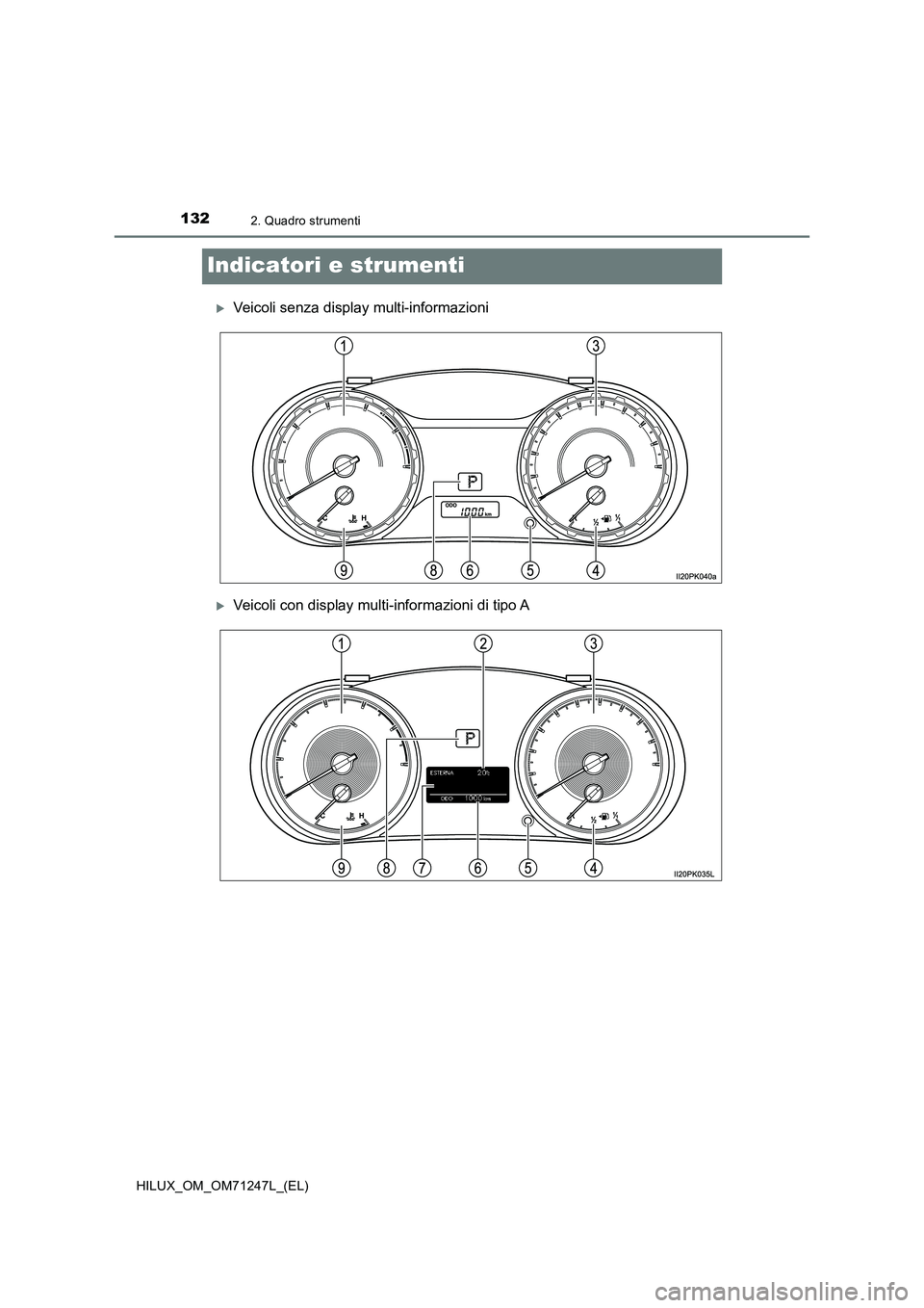 TOYOTA HILUX 2017  Manuale duso (in Italian) 1322. Quadro strumenti
HILUX_OM_OM71247L_(EL)
Indicatori e strumenti
Veicoli senza display multi-informazioni
Veicoli con display multi-informazioni di tipo A 