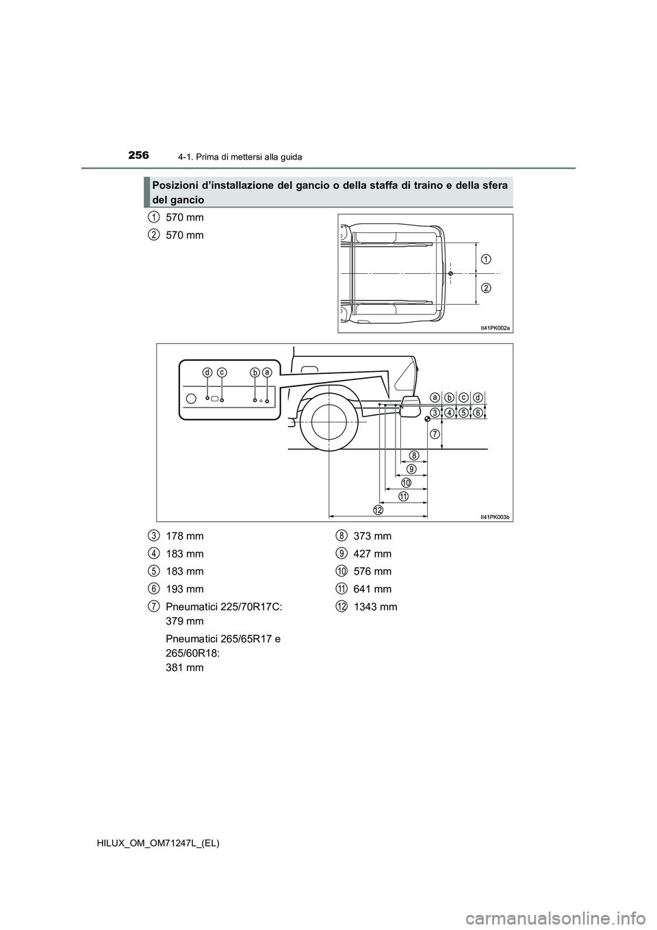 TOYOTA HILUX 2017  Manuale duso (in Italian) 2564-1. Prima di mettersi alla guida
HILUX_OM_OM71247L_(EL)
570 mm
570 mm
Posizioni d’installazione del gancio o della staffa di traino e della sfera
del gancio
1
2
178 mm
183 mm
183 mm
193 mm
Pneum