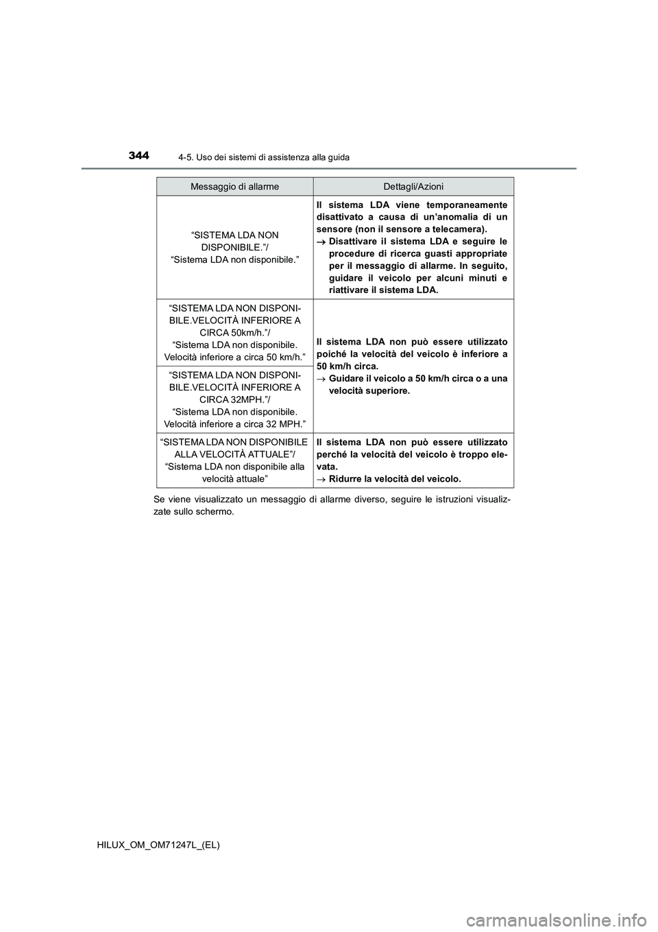 TOYOTA HILUX 2017 Manuale duso (in Italian) 3444-5. Uso dei sistemi di assistenza alla guida
HILUX_OM_OM71247L_(EL)
Se viene visualizzato un messaggio di allarme diverso, seguire le istruzioni visualiz-
zate sullo schermo.
“SISTEMA LDA NON TOYOTA HILUX 2017 Manuale duso (in Italian) 3444-5. Uso dei sistemi di assistenza alla guida
HILUX_OM_OM71247L_(EL)
Se viene visualizzato un messaggio di allarme diverso, seguire le istruzioni visualiz-
zate sullo schermo.
“SISTEMA LDA NON