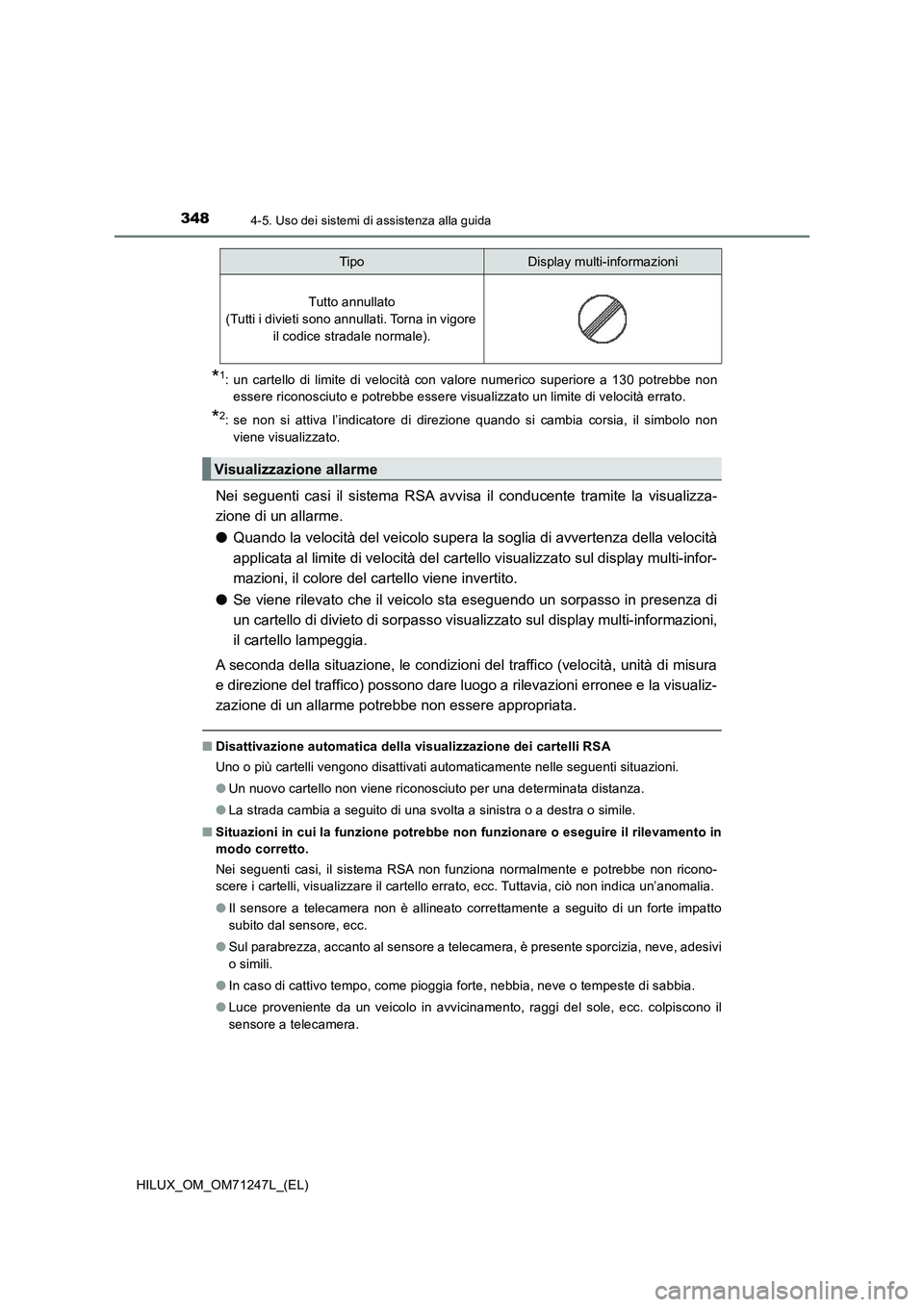 TOYOTA HILUX 2017 Manuale duso (in Italian) 3484-5. Uso dei sistemi di assistenza alla guida
HILUX_OM_OM71247L_(EL)
*1: un cartello di limite di velocità con valore numerico superiore a 130 potrebbe non
essere riconosciuto e potrebbe essere vi TOYOTA HILUX 2017 Manuale duso (in Italian) 3484-5. Uso dei sistemi di assistenza alla guida
HILUX_OM_OM71247L_(EL)
*1: un cartello di limite di velocità con valore numerico superiore a 130 potrebbe non
essere riconosciuto e potrebbe essere vi