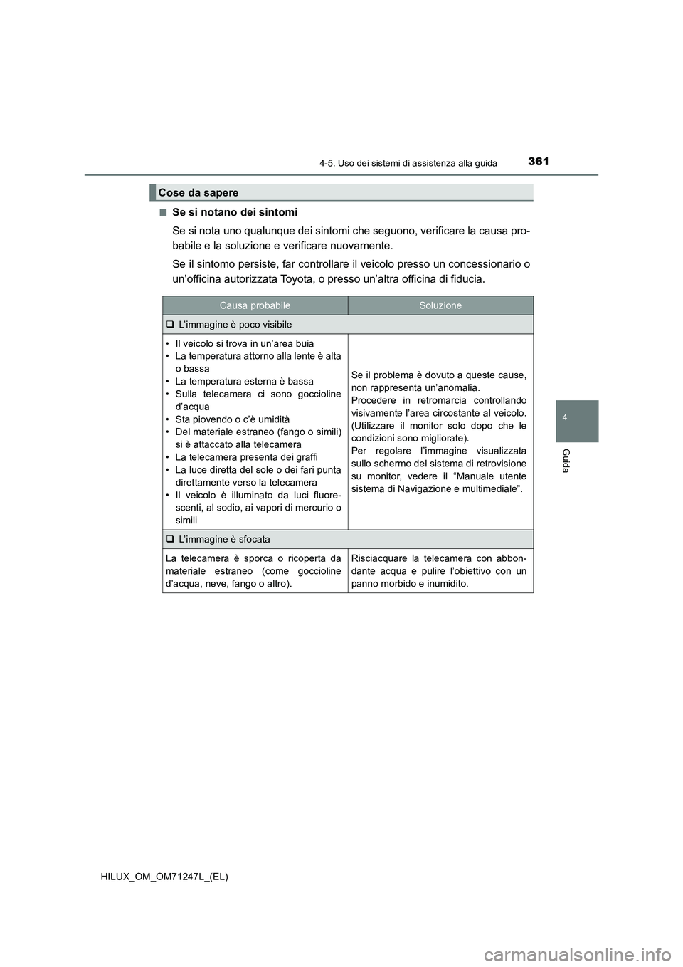 TOYOTA HILUX 2017 Manuale duso (in Italian) 3614-5. Uso dei sistemi di assistenza alla guida
4
Guida
HILUX_OM_OM71247L_(EL)■
Se si notano dei sintomi
Se si nota uno qualunque dei sintomi che seguono, verificare la causa pro-
babile e la soluz TOYOTA HILUX 2017 Manuale duso (in Italian) 3614-5. Uso dei sistemi di assistenza alla guida
4
Guida
HILUX_OM_OM71247L_(EL)■
Se si notano dei sintomi
Se si nota uno qualunque dei sintomi che seguono, verificare la causa pro-
babile e la soluz