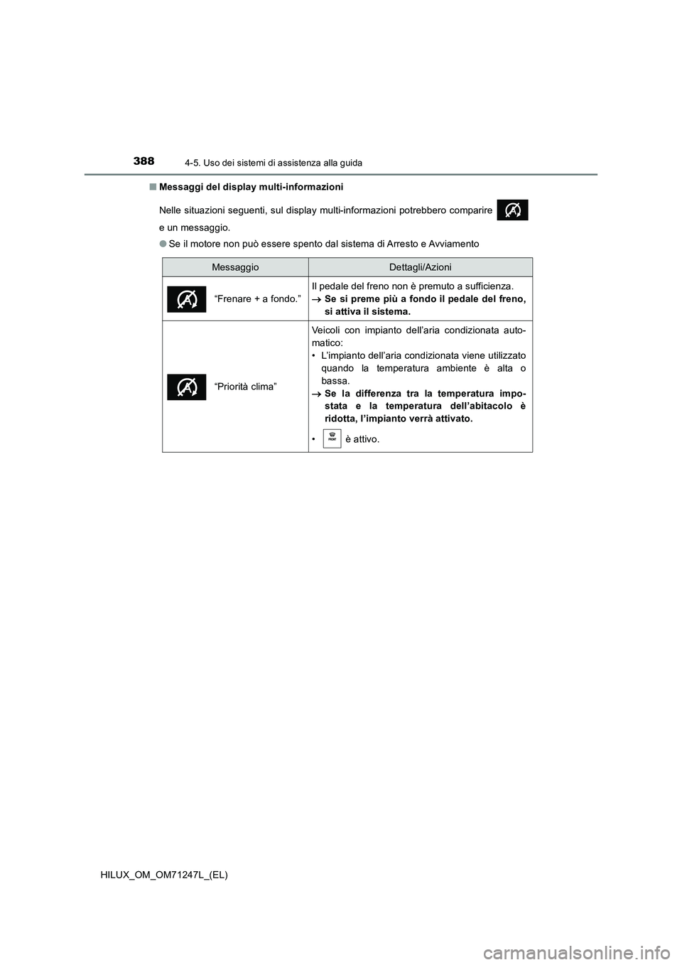 TOYOTA HILUX 2017  Manuale duso (in Italian) 3884-5. Uso dei sistemi di assistenza alla guida
HILUX_OM_OM71247L_(EL) 
■ Messaggi del display multi-informazioni 
Nelle situazioni seguenti, sul display multi-informazioni potrebbero comparire  
e