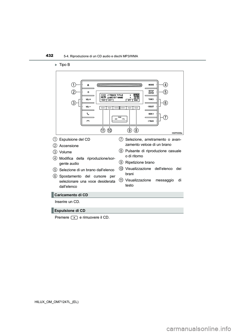 TOYOTA HILUX 2017  Manuale duso (in Italian) 4325-4. Riproduzione di un CD audio e dischi MP3/WMA
HILUX_OM_OM71247L_(EL)
Tipo B
Inserire un CD.
Premere   e rimuovere il CD.
Espulsione del CD
Accensione
Volume
Modifica della riproduzione/sor-
