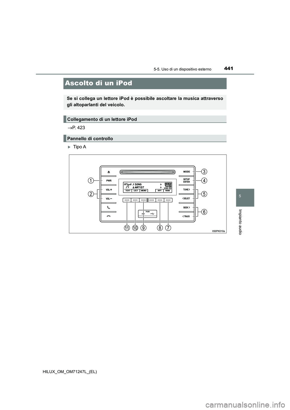 TOYOTA HILUX 2017  Manuale duso (in Italian) 441
5
5-5. Uso di un dispositivo esterno
Impianto audio
HILUX_OM_OM71247L_(EL)
Ascolto di un iPod
P. 423
Tipo A
Se si collega un lettore iPod è possibile ascoltare la musica attraverso
gli alto