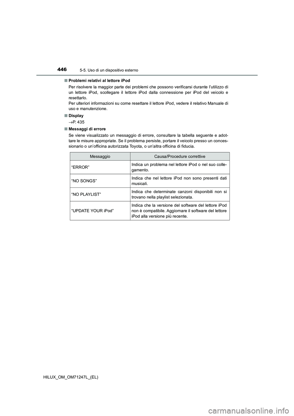 TOYOTA HILUX 2017 Manuale duso (in Italian) 4465-5. Uso di un dispositivo esterno
HILUX_OM_OM71247L_(EL)■Problemi relativi al lettore iPod
Per risolvere la maggior parte dei problemi che possono verificarsi durante l’utilizzo di
un lettore TOYOTA HILUX 2017 Manuale duso (in Italian) 4465-5. Uso di un dispositivo esterno
HILUX_OM_OM71247L_(EL)■Problemi relativi al lettore iPod
Per risolvere la maggior parte dei problemi che possono verificarsi durante l’utilizzo di
un lettore
