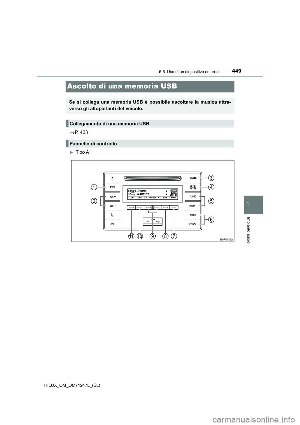 TOYOTA HILUX 2017  Manuale duso (in Italian) 449
5
5-5. Uso di un dispositivo esterno
Impianto audio
HILUX_OM_OM71247L_(EL)
Ascolto di una memoria USB
P. 423
Tipo A
Se si collega una memoria USB è possibile ascoltare la musica attra-
vers