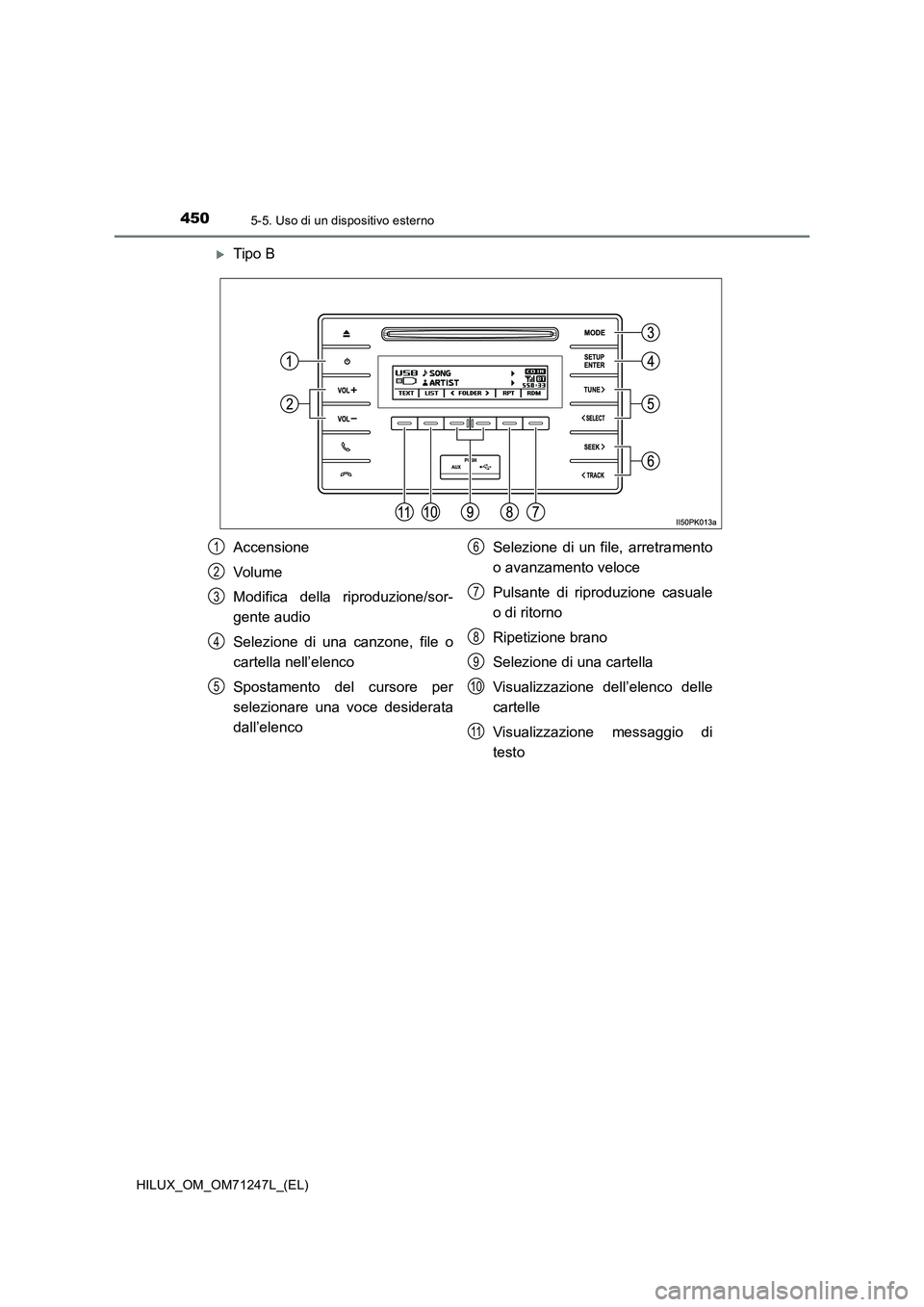 TOYOTA HILUX 2017  Manuale duso (in Italian) 4505-5. Uso di un dispositivo esterno
HILUX_OM_OM71247L_(EL)
Tipo B
Accensione
Volume
Modifica della riproduzione/sor-
gente audio
Selezione di una canzone, file o
cartella nell’elenco
Spostament
