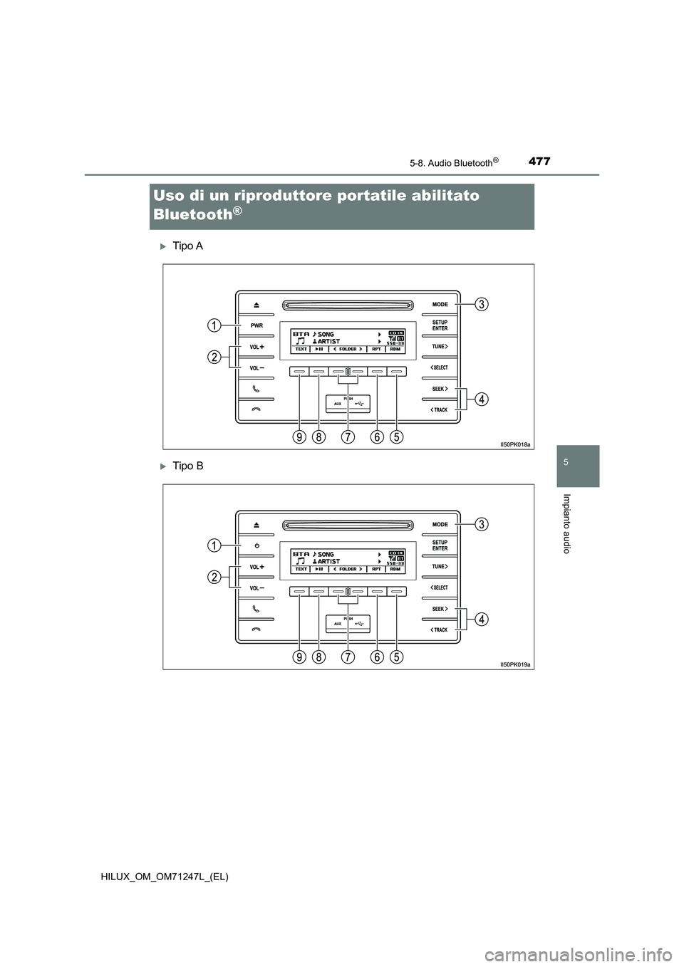 TOYOTA HILUX 2017  Manuale duso (in Italian) 477
5
5-8. Audio Bluetooth®
Impianto audio
HILUX_OM_OM71247L_(EL)
Uso di un riproduttore portatile abilitato 
Bluetooth
®
Tipo A
Tipo B 