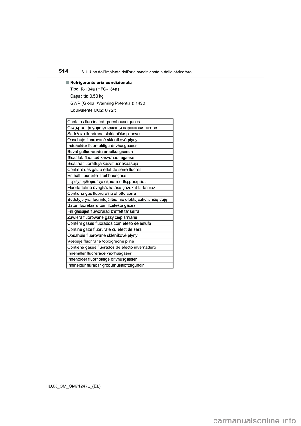 TOYOTA HILUX 2017  Manuale duso (in Italian) 5146-1. Uso dell’impianto dell’aria condizionata e dello sbrinatore
HILUX_OM_OM71247L_(EL)■Refrigerante aria condizionata
Tipo: R-134a (HFC-134a)
Capacità: 0,50 kg
GWP (Global Warming Potential