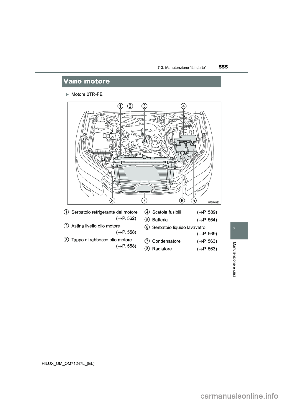 TOYOTA HILUX 2017  Manuale duso (in Italian) 5557-3. Manutenzione “fai da te”
HILUX_OM_OM71247L_(EL)
7
Manutenzione e cura
Vano motore
Motore 2TR-FE
Serbatoio refrigerante del motore  
( P. 562) 
Astina livello olio motore  
( P. 55