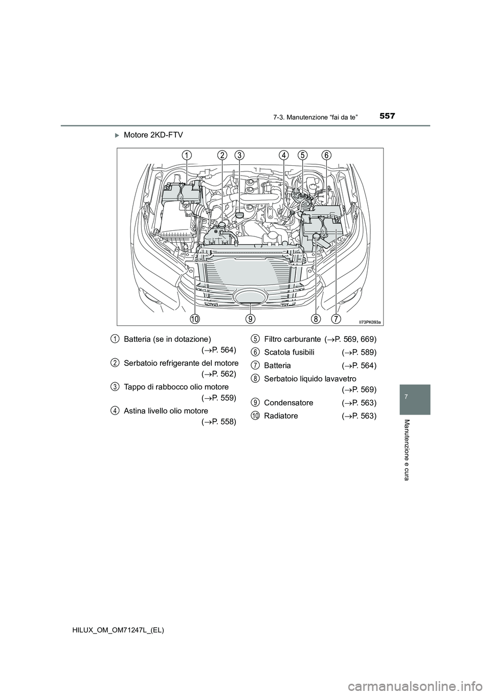 TOYOTA HILUX 2017  Manuale duso (in Italian) 5577-3. Manutenzione “fai da te”
HILUX_OM_OM71247L_(EL)
7
Manutenzione e cura
Motore 2KD-FTV
Batteria (se in dotazione)  
 ( P. 564) 
Serbatoio refrigerante del motore  
( P. 562) 
Tappo 