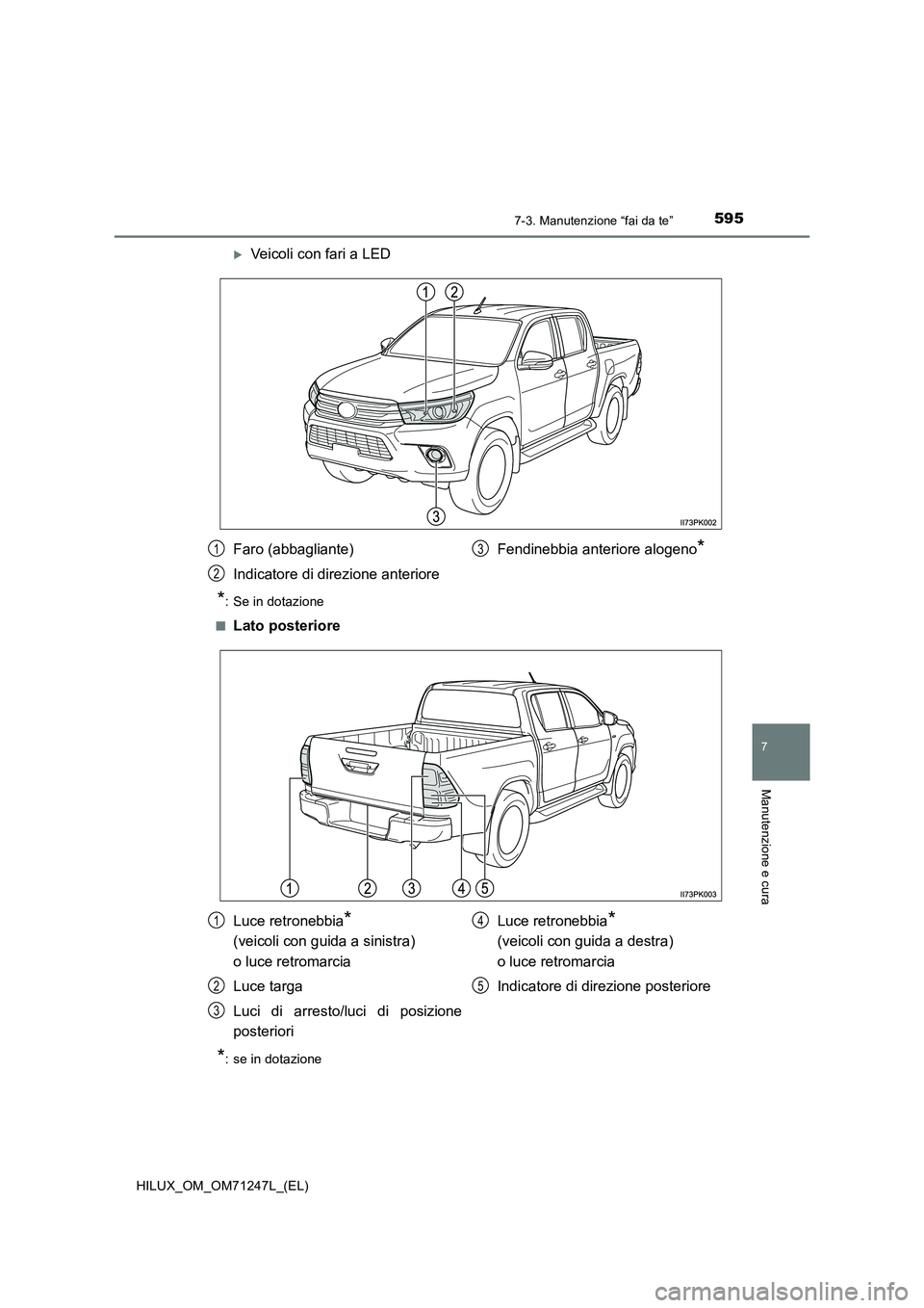 TOYOTA HILUX 2017  Manuale duso (in Italian) 5957-3. Manutenzione “fai da te”
HILUX_OM_OM71247L_(EL)
7
Manutenzione e cura
Veicoli con fari a LED
*: Se in dotazione
■
Lato posteriore
*: se in dotazione
Faro (abbagliante)
Indicatore di d