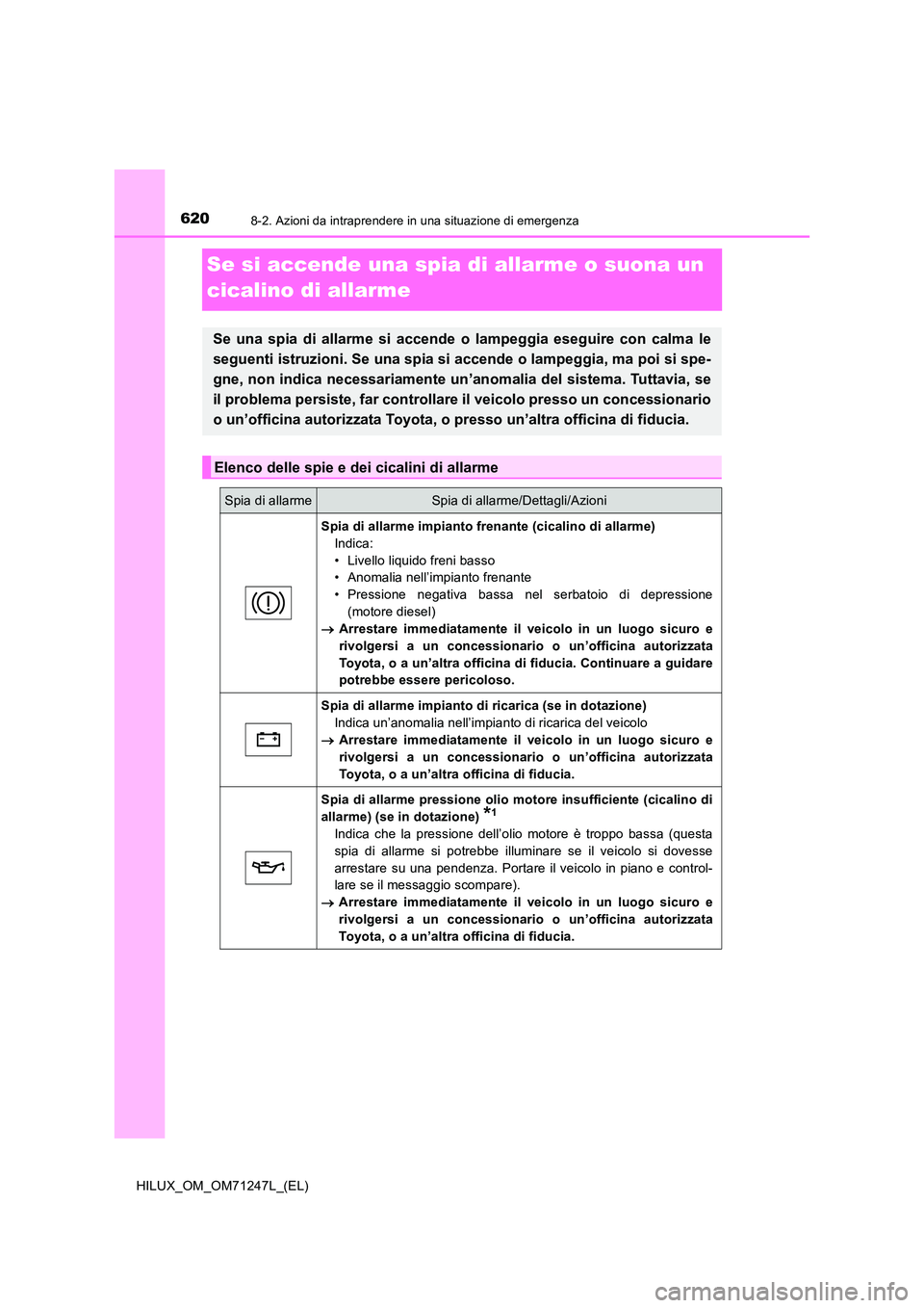 TOYOTA HILUX 2017 Manuale duso (in Italian) 6208-2. Azioni da intraprendere in una situazione di emergenza
HILUX_OM_OM71247L_(EL)
Se si accende una spia di allarme o suona un
cicalino di allarme
Se una spia di allarme si accende o lampeggia e TOYOTA HILUX 2017 Manuale duso (in Italian) 6208-2. Azioni da intraprendere in una situazione di emergenza
HILUX_OM_OM71247L_(EL)
Se si accende una spia di allarme o suona un
cicalino di allarme
Se una spia di allarme si accende o lampeggia e