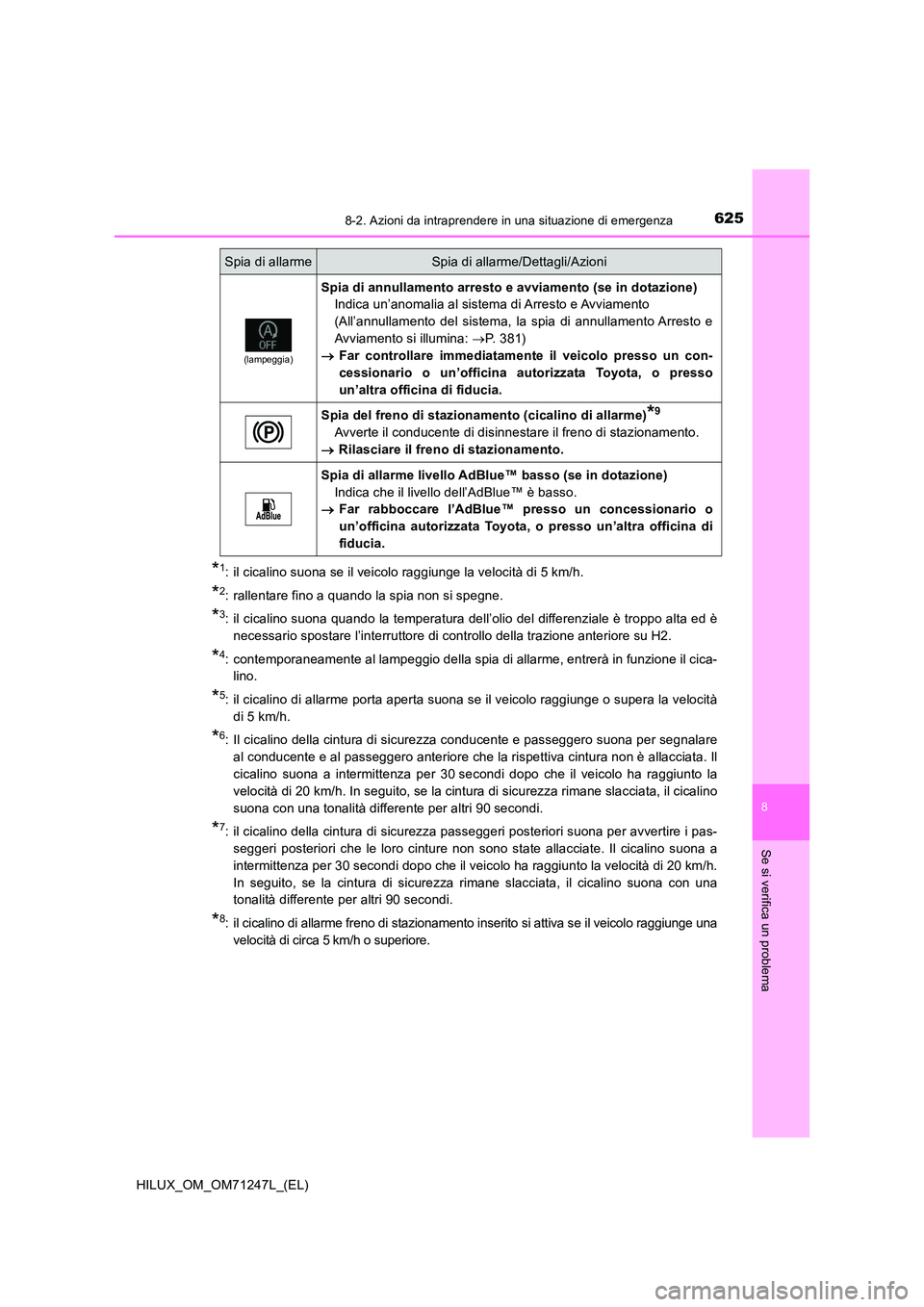 TOYOTA HILUX 2017 Manuale duso (in Italian) 6258-2. Azioni da intraprendere in una situazione di emergenza
HILUX_OM_OM71247L_(EL)
8
Se si verifica un problema
*1: il cicalino suona se il veicolo raggiunge la velocità di 5 km/h.
*2: rallentare TOYOTA HILUX 2017 Manuale duso (in Italian) 6258-2. Azioni da intraprendere in una situazione di emergenza
HILUX_OM_OM71247L_(EL)
8
Se si verifica un problema
*1: il cicalino suona se il veicolo raggiunge la velocità di 5 km/h.
*2: rallentare