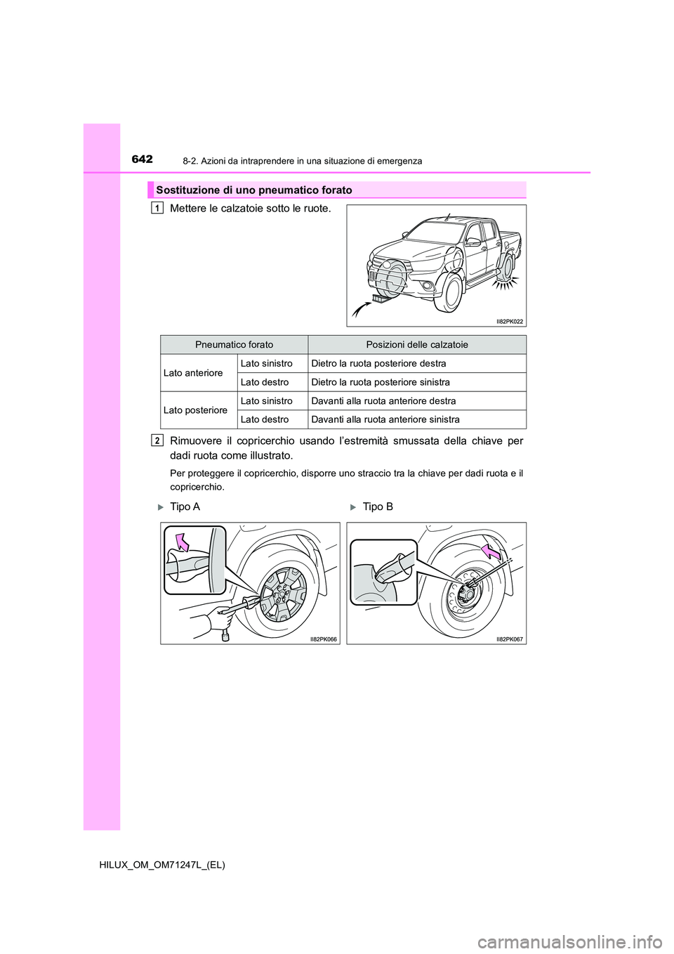 TOYOTA HILUX 2017  Manuale duso (in Italian) 6428-2. Azioni da intraprendere in una situazione di emergenza
HILUX_OM_OM71247L_(EL)
Mettere le calzatoie sotto le ruote. 
Rimuovere il copricerchio usando l’estremità smussata della chiave per 
d