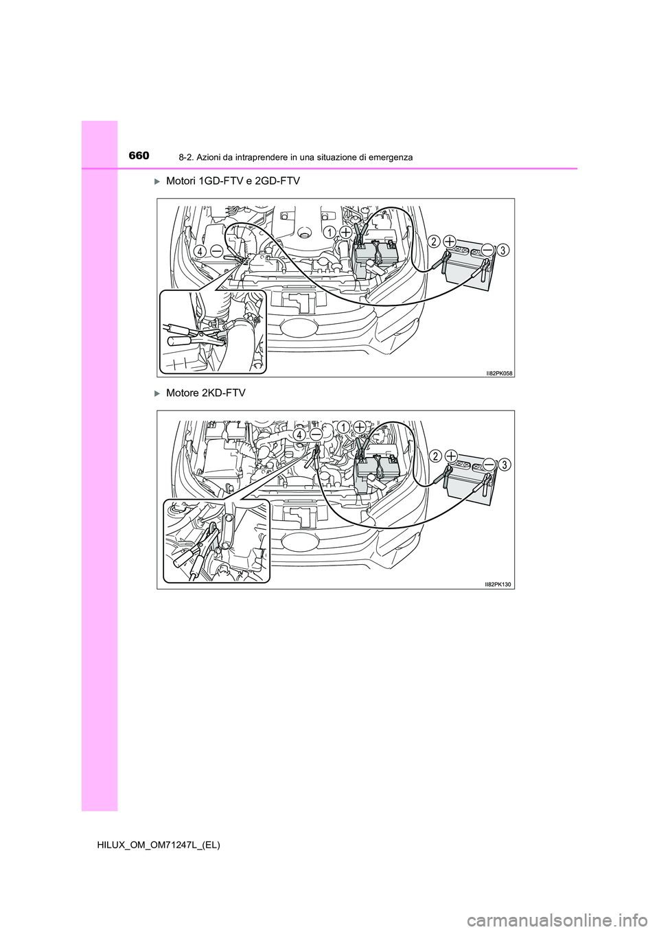 TOYOTA HILUX 2017  Manuale duso (in Italian) 6608-2. Azioni da intraprendere in una situazione di emergenza
HILUX_OM_OM71247L_(EL)
Motori 1GD-FTV e 2GD-FTV
Motore 2KD-FTV
324
1 