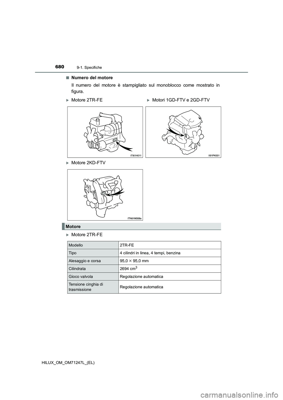 TOYOTA HILUX 2017  Manuale duso (in Italian) 6809-1. Specifiche
HILUX_OM_OM71247L_(EL)■
Numero del motore
Il numero del motore è stampigliato sul monoblocco come mostrato in
figura.
Motore 2TR-FE
Motore 2TR-FEMotori 1GD-FTV e 2GD-FTV