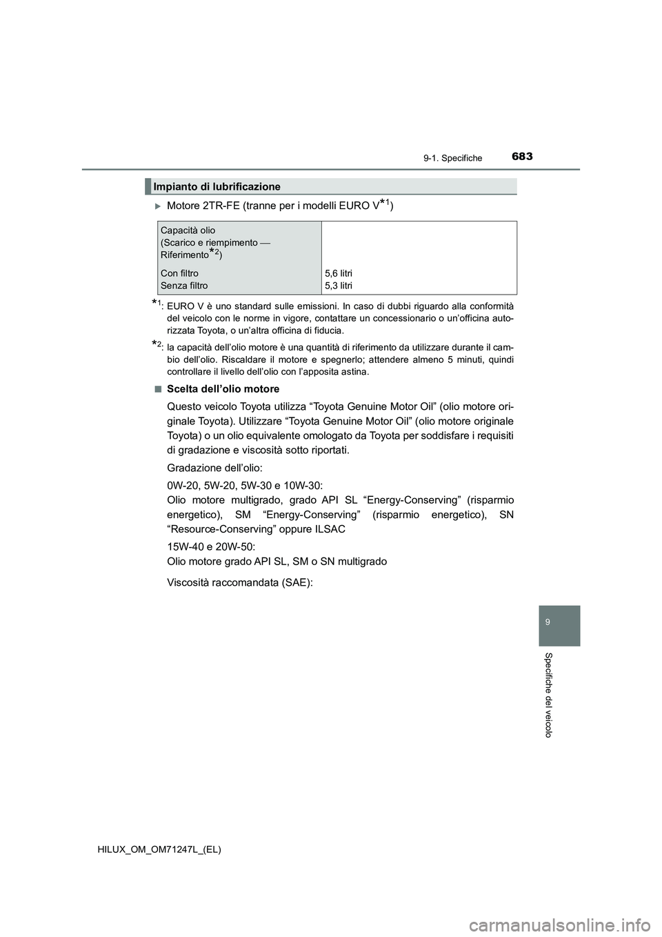 TOYOTA HILUX 2017 Manuale duso (in Italian) 683
9
9-1. Specifiche
Specifiche del veicolo
HILUX_OM_OM71247L_(EL)
Motore 2TR-FE (tranne per i modelli EURO V*1)
*1: EURO V è uno standard sulle emissioni. In caso di dubbi riguardo alla conformi TOYOTA HILUX 2017 Manuale duso (in Italian) 683
9
9-1. Specifiche
Specifiche del veicolo
HILUX_OM_OM71247L_(EL)
Motore 2TR-FE (tranne per i modelli EURO V*1)
*1: EURO V è uno standard sulle emissioni. In caso di dubbi riguardo alla conformi