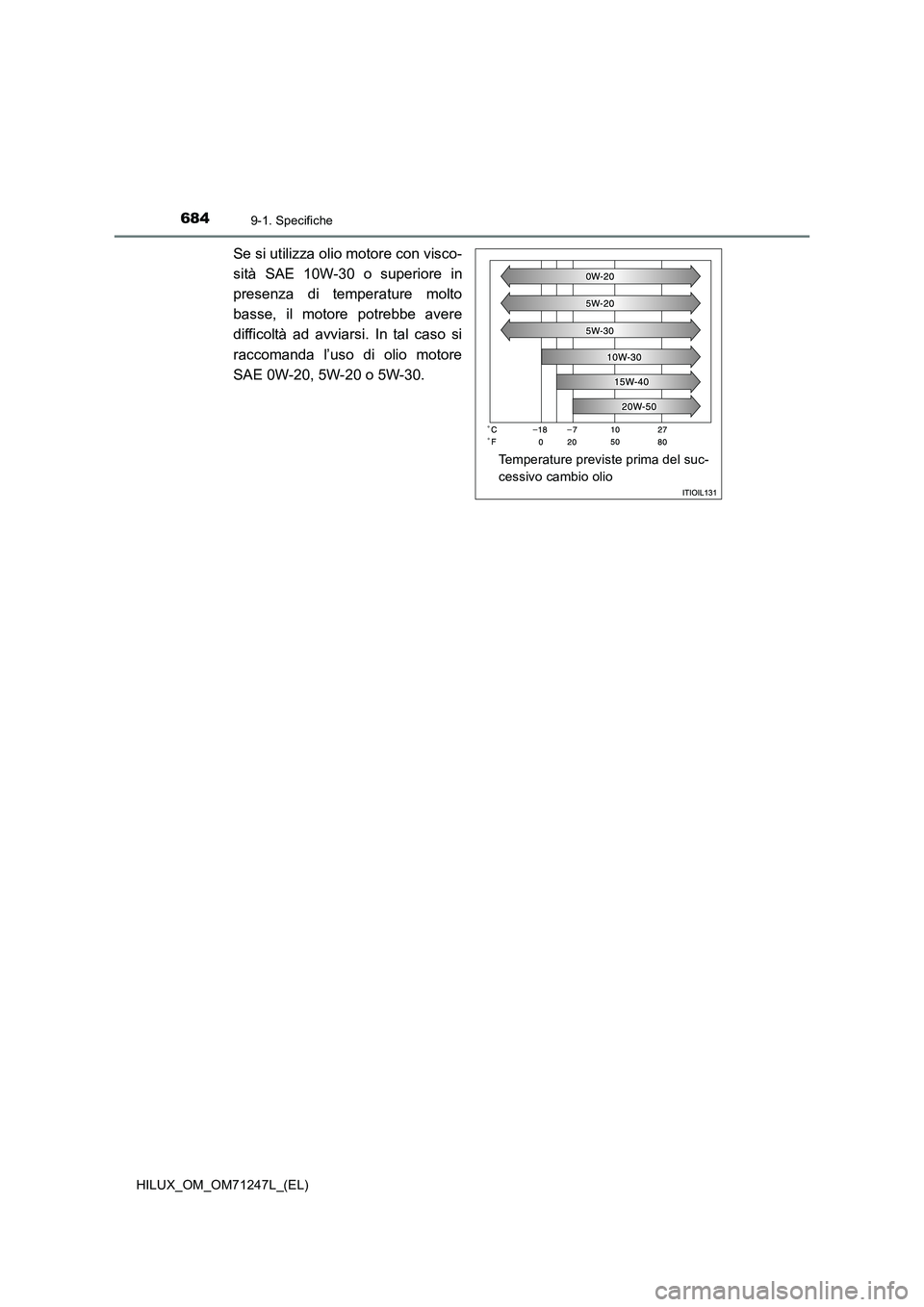 TOYOTA HILUX 2017  Manuale duso (in Italian) 6849-1. Specifiche
HILUX_OM_OM71247L_(EL)
Se si utilizza olio motore con visco-
sità SAE 10W-30 o superiore in
presenza di temperature molto
basse, il motore potrebbe avere
difficoltà ad avviarsi. I