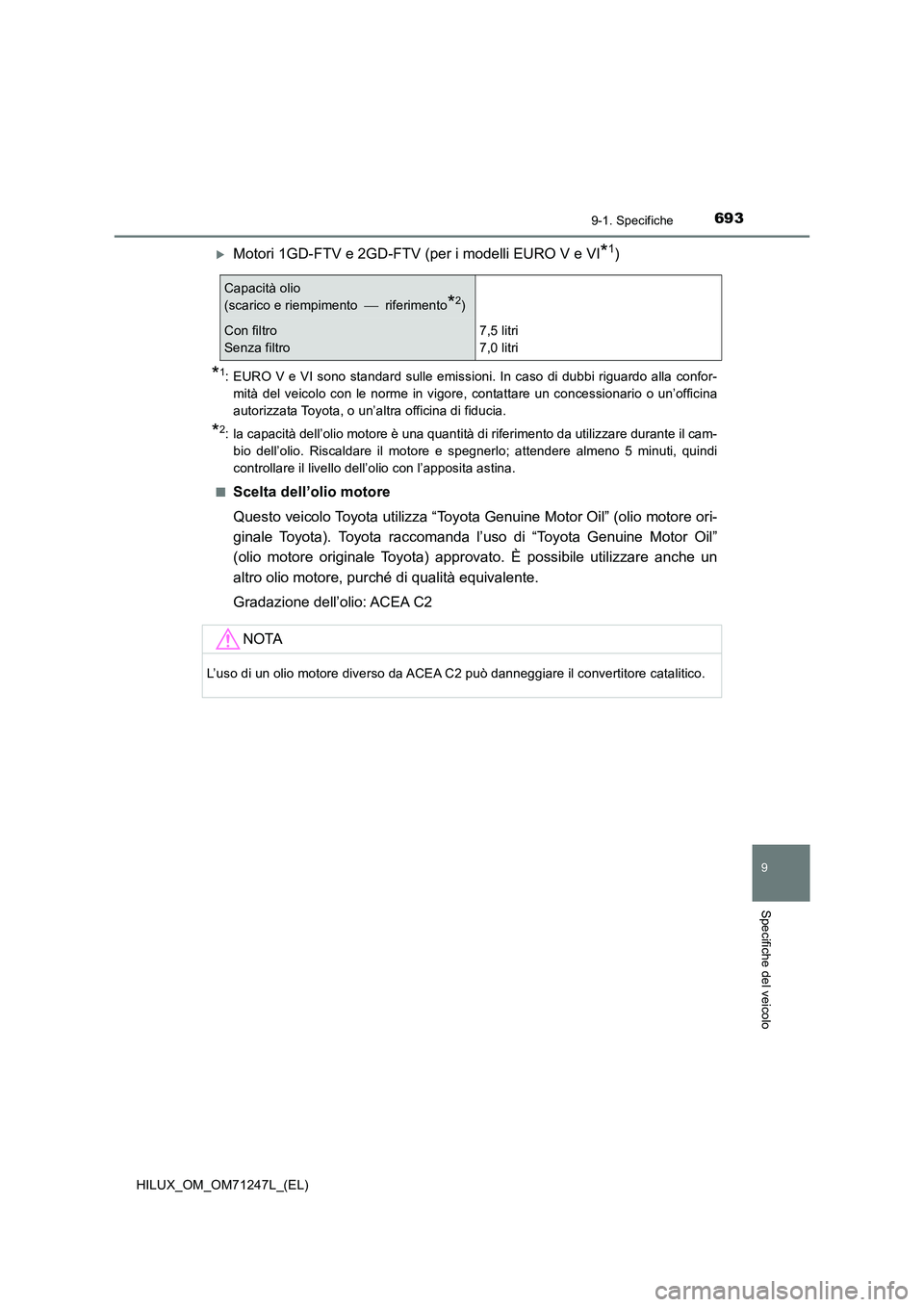 TOYOTA HILUX 2017 Manuale duso (in Italian) 693
9
9-1. Specifiche
Specifiche del veicolo
HILUX_OM_OM71247L_(EL)
Motori 1GD-FTV e 2GD-FTV (per i modelli EURO V e VI*1)
*1: EURO V e VI sono standard sulle emissioni. In caso di dubbi riguardo a TOYOTA HILUX 2017 Manuale duso (in Italian) 693
9
9-1. Specifiche
Specifiche del veicolo
HILUX_OM_OM71247L_(EL)
Motori 1GD-FTV e 2GD-FTV (per i modelli EURO V e VI*1)
*1: EURO V e VI sono standard sulle emissioni. In caso di dubbi riguardo a