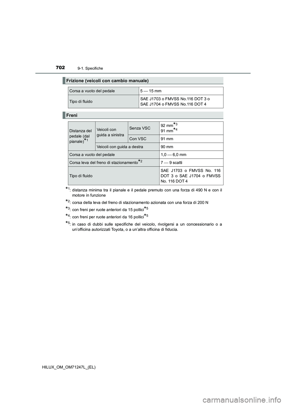 TOYOTA HILUX 2017  Manuale duso (in Italian) 7029-1. Specifiche
HILUX_OM_OM71247L_(EL)
*1: distanza minima tra il pianale e il pedale premuto con una forza di 490 N e con il
motore in funzione
*2: corsa della leva del freno di stazionamento azio