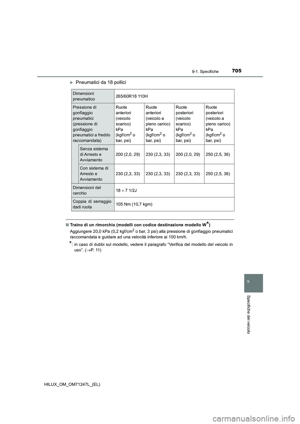 TOYOTA HILUX 2017 Manuale duso (in Italian) 705
9
9-1. Specifiche
Specifiche del veicolo
HILUX_OM_OM71247L_(EL)
Pneumatici da 18 pollici
■Traino di un rimorchio (modelli con codice destinazione modello W*)
Aggiungere 20,0 kPa (0,2 kgf/cm2 TOYOTA HILUX 2017 Manuale duso (in Italian) 705
9
9-1. Specifiche
Specifiche del veicolo
HILUX_OM_OM71247L_(EL)
Pneumatici da 18 pollici
■Traino di un rimorchio (modelli con codice destinazione modello W*)
Aggiungere 20,0 kPa (0,2 kgf/cm2