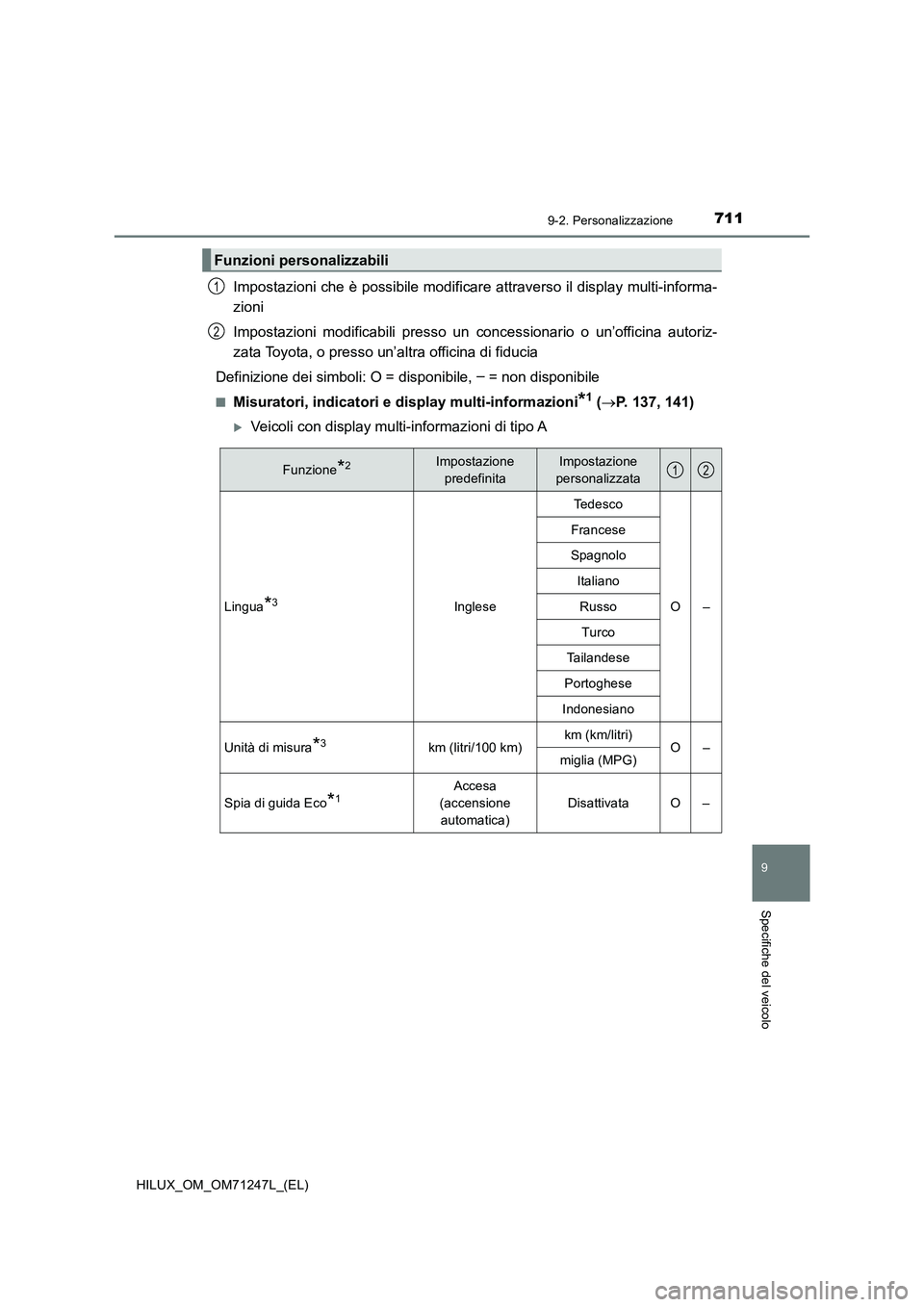 TOYOTA HILUX 2017  Manuale duso (in Italian) 7119-2. Personalizzazione
HILUX_OM_OM71247L_(EL)
9
Specifiche del veicolo
Impostazioni che è possibile modificare attraverso il display multi-informa-
zioni
Impostazioni modificabili presso un conces