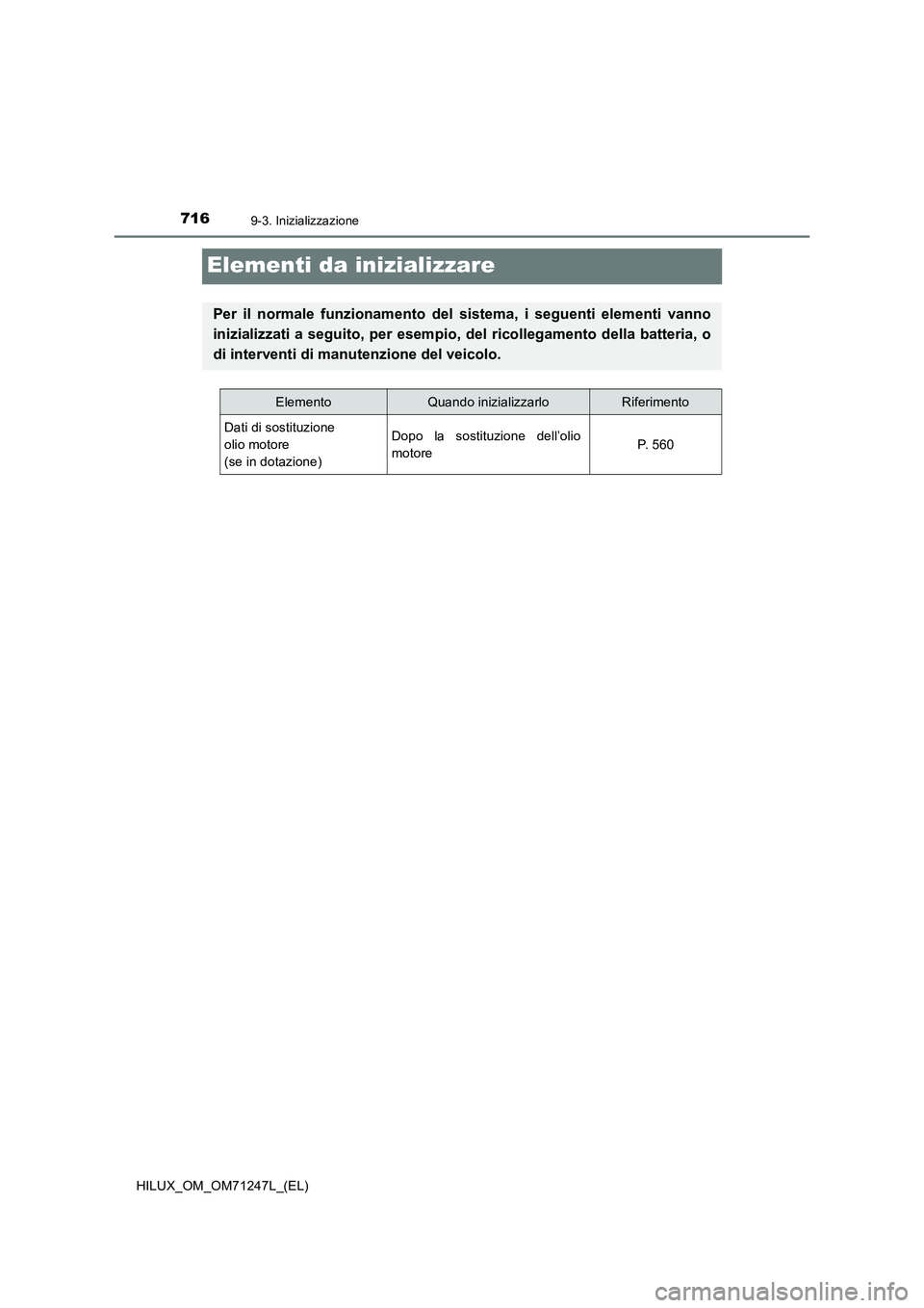 TOYOTA HILUX 2017  Manuale duso (in Italian) 7169-3. Inizializzazione
HILUX_OM_OM71247L_(EL)
Elementi da inizializzare
Per il normale funzionamento del sistema, i seguenti elementi vanno
inizializzati a seguito, per esempio, del ricollegamento d