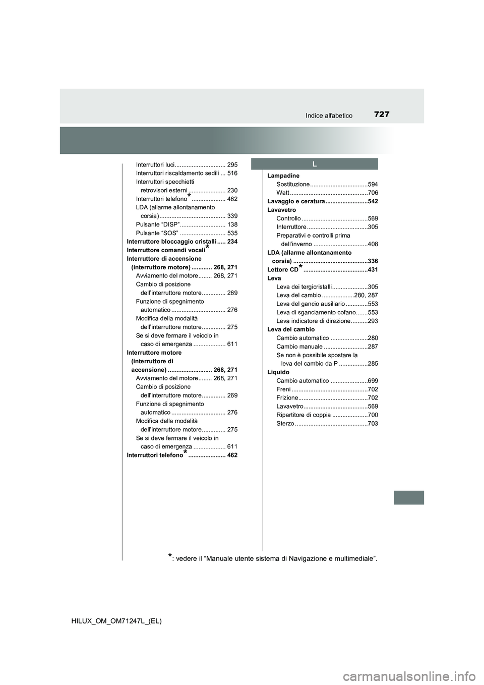 TOYOTA HILUX 2017 Manuale duso (in Italian) 727Indice alfabetico
HILUX_OM_OM71247L_(EL)
Interruttori luci.............................. 295
Interruttori riscaldamento sedili ... 516
Interruttori specchietti
retrovisori esterni ................ TOYOTA HILUX 2017 Manuale duso (in Italian) 727Indice alfabetico
HILUX_OM_OM71247L_(EL)
Interruttori luci.............................. 295
Interruttori riscaldamento sedili ... 516
Interruttori specchietti
retrovisori esterni ................