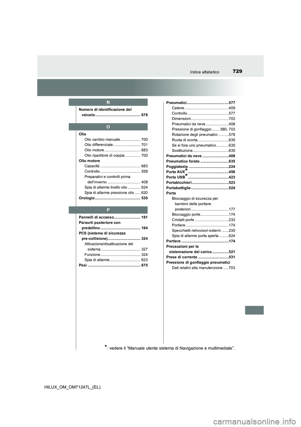 TOYOTA HILUX 2017 Manuale duso (in Italian) 729Indice alfabetico
HILUX_OM_OM71247L_(EL)
Numero di identificazione del
veicolo ........................................... 678
Olio
Olio cambio manuale................... 700
Olio differenziale... TOYOTA HILUX 2017 Manuale duso (in Italian) 729Indice alfabetico
HILUX_OM_OM71247L_(EL)
Numero di identificazione del
veicolo ........................................... 678
Olio
Olio cambio manuale................... 700
Olio differenziale...