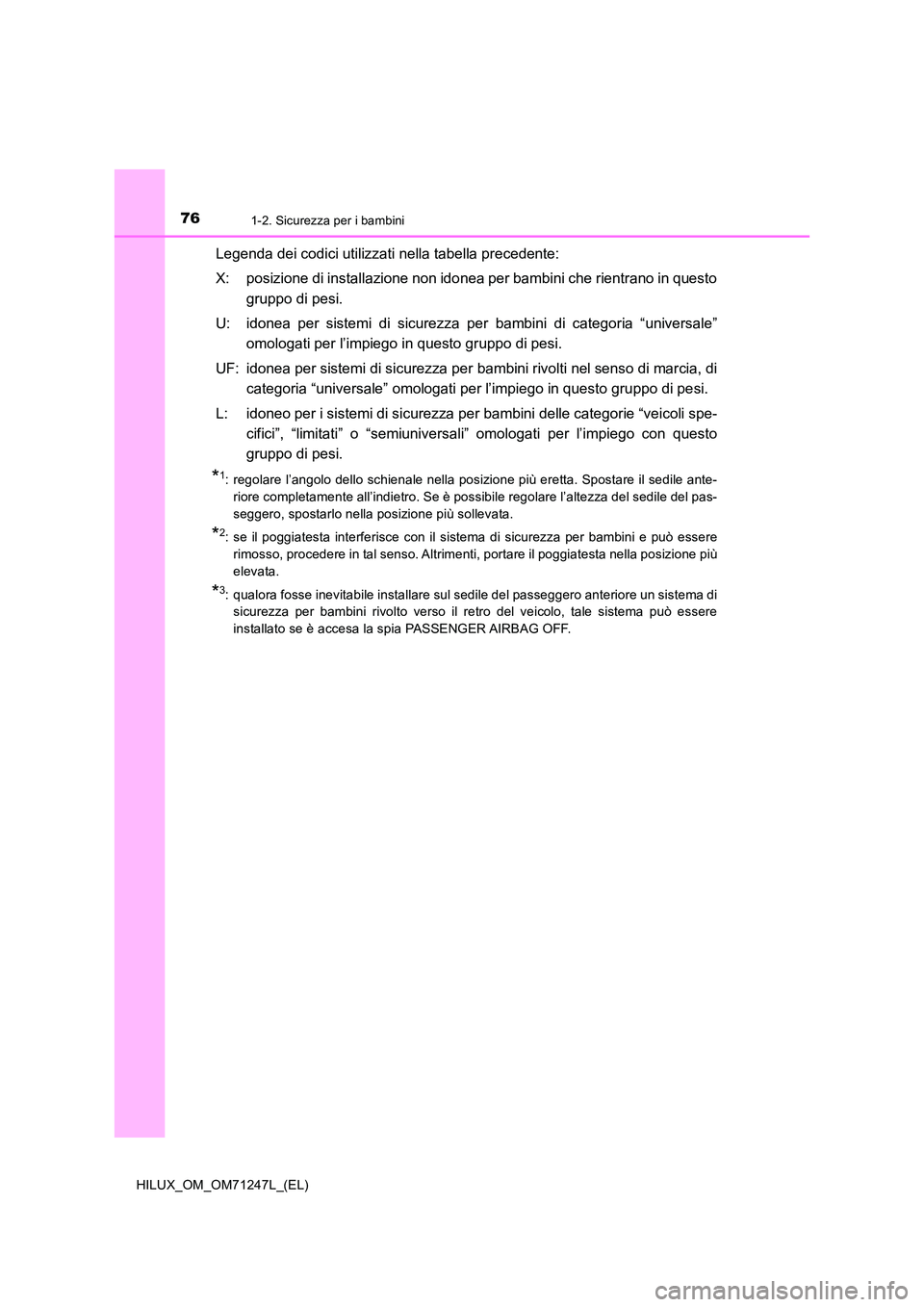 TOYOTA HILUX 2017 Manuale duso (in Italian) 761-2. Sicurezza per i bambini
HILUX_OM_OM71247L_(EL)
Legenda dei codici utilizzati nella tabella precedente:
X: posizione di installazione non idonea per bambini che rientrano in questo
gruppo di p TOYOTA HILUX 2017 Manuale duso (in Italian) 761-2. Sicurezza per i bambini
HILUX_OM_OM71247L_(EL)
Legenda dei codici utilizzati nella tabella precedente:
X: posizione di installazione non idonea per bambini che rientrano in questo
gruppo di p
