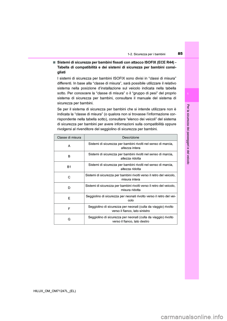 TOYOTA HILUX 2017 Manuale duso (in Italian) 851-2. Sicurezza per i bambini
1
HILUX_OM_OM71247L_(EL)
Per la sicurezza dei passeggeri e del veicolo
■Sistemi di sicurezza per bambini fissati con attacco ISOFIX (ECE R44) -
Tabella di compatibili TOYOTA HILUX 2017 Manuale duso (in Italian) 851-2. Sicurezza per i bambini
1
HILUX_OM_OM71247L_(EL)
Per la sicurezza dei passeggeri e del veicolo
■Sistemi di sicurezza per bambini fissati con attacco ISOFIX (ECE R44) -
Tabella di compatibili