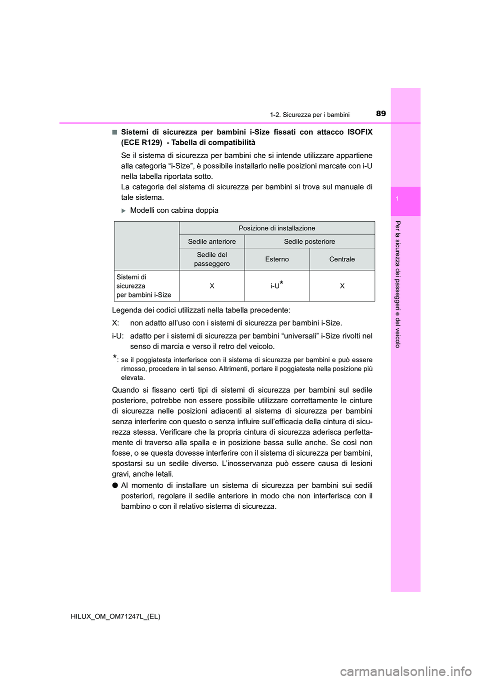 TOYOTA HILUX 2017 Manuale duso (in Italian) 891-2. Sicurezza per i bambini
1
HILUX_OM_OM71247L_(EL)
Per la sicurezza dei passeggeri e del veicolo
■Sistemi di sicurezza per bambini i-Size fissati con attacco ISOFIX
(ECE R129) - Tabella di co TOYOTA HILUX 2017 Manuale duso (in Italian) 891-2. Sicurezza per i bambini
1
HILUX_OM_OM71247L_(EL)
Per la sicurezza dei passeggeri e del veicolo
■Sistemi di sicurezza per bambini i-Size fissati con attacco ISOFIX
(ECE R129) - Tabella di co