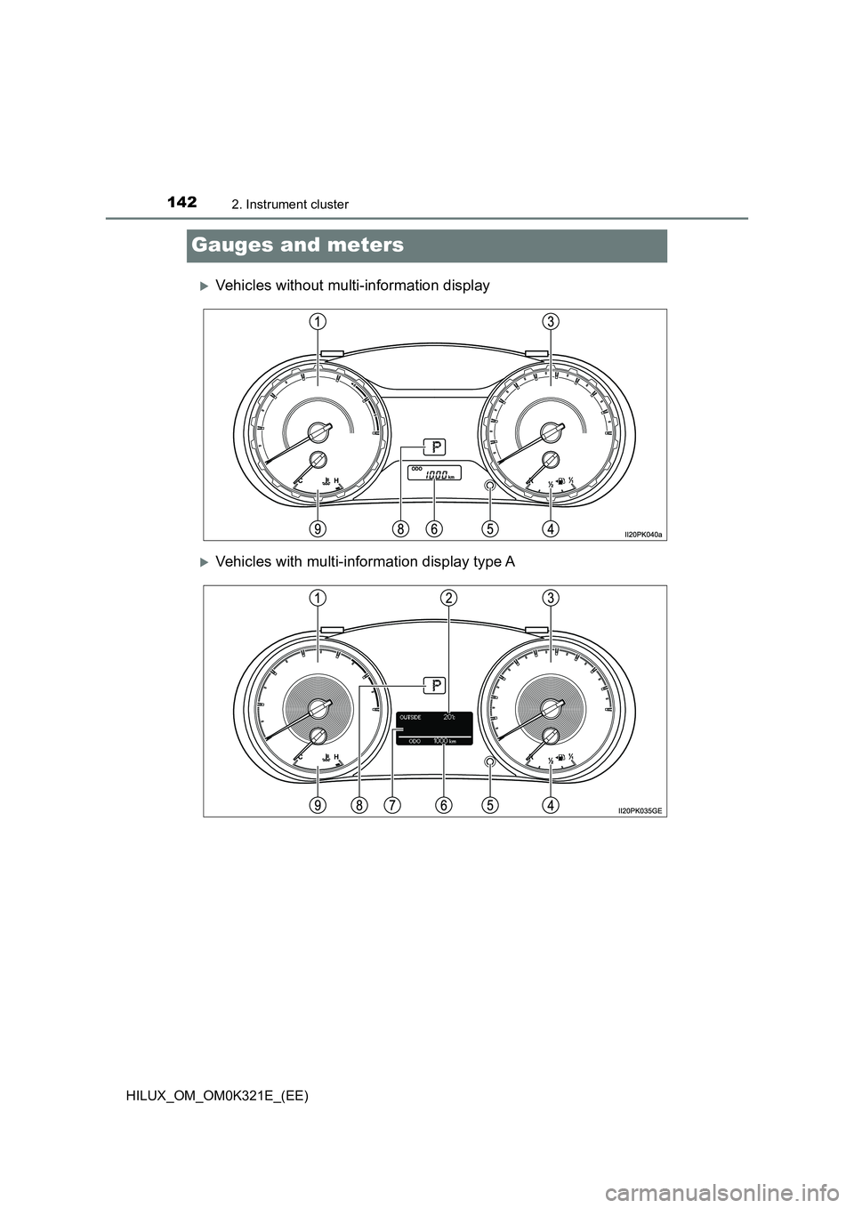 TOYOTA HILUX 2020  Owners Manual (in English) 1422. Instrument cluster
HILUX_OM_OM0K321E_(EE)
Gauges and meters
Vehicles without multi-information display
Vehicles with multi-information display type A 
