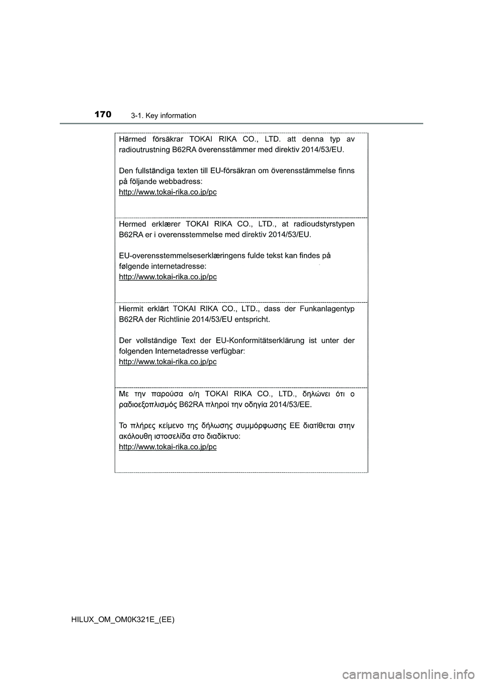 TOYOTA HILUX 2020  Owners Manual (in English) 1703-1. Key information
HILUX_OM_OM0K321E_(EE) 