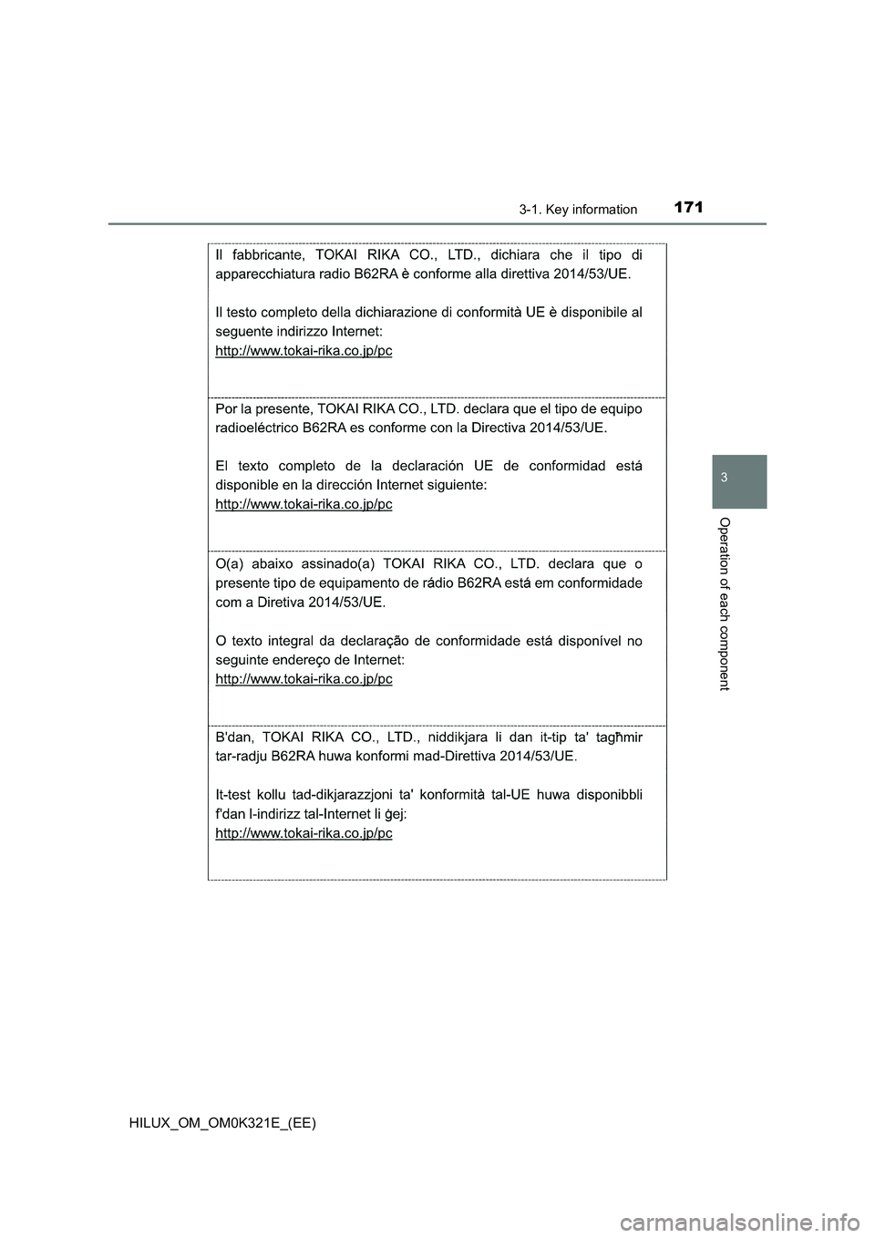 TOYOTA HILUX 2020  Owners Manual (in English) 1713-1. Key information
3
Operation of each component
HILUX_OM_OM0K321E_(EE) 