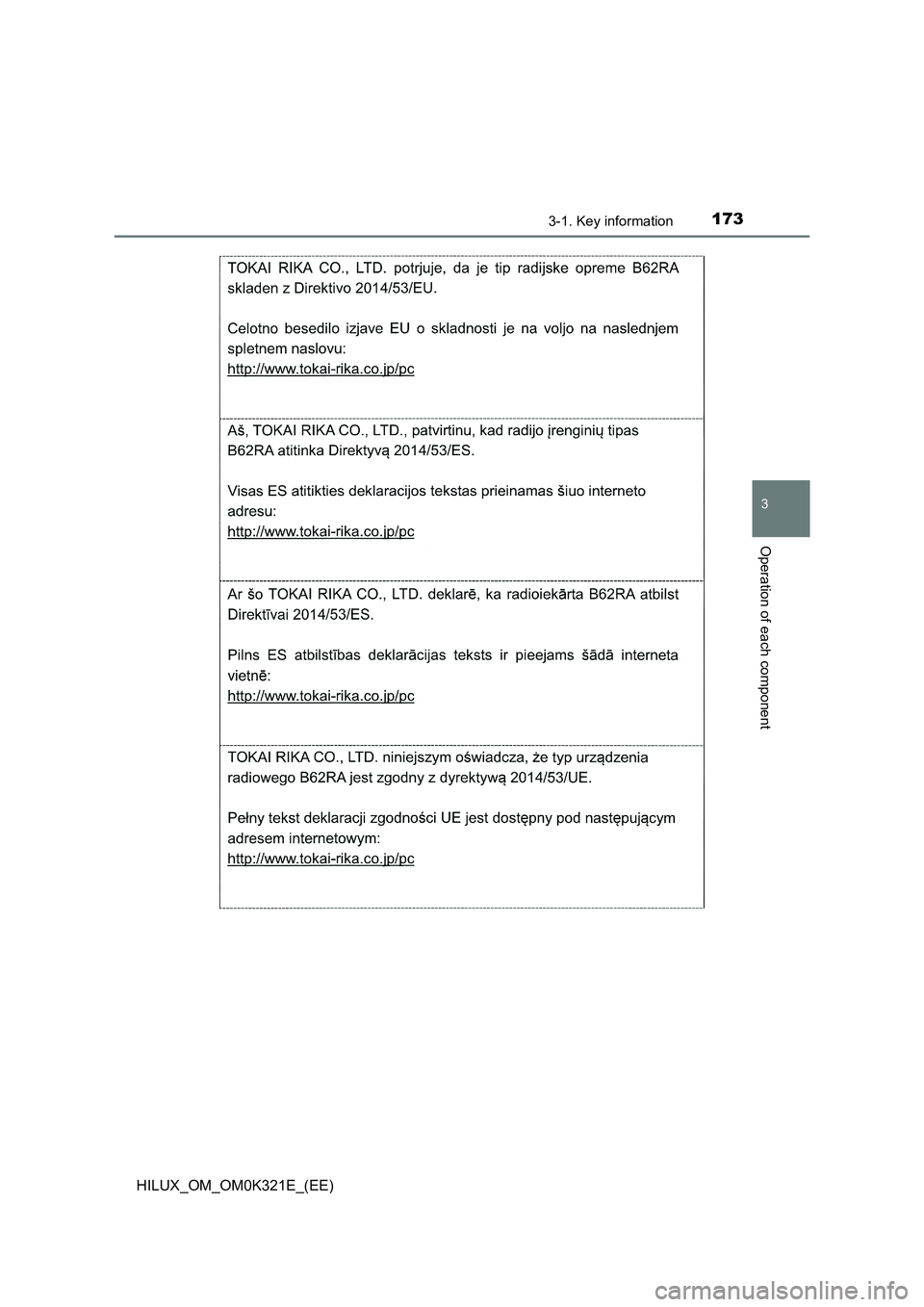 TOYOTA HILUX 2020  Owners Manual (in English) 1733-1. Key information
3
Operation of each component
HILUX_OM_OM0K321E_(EE) 