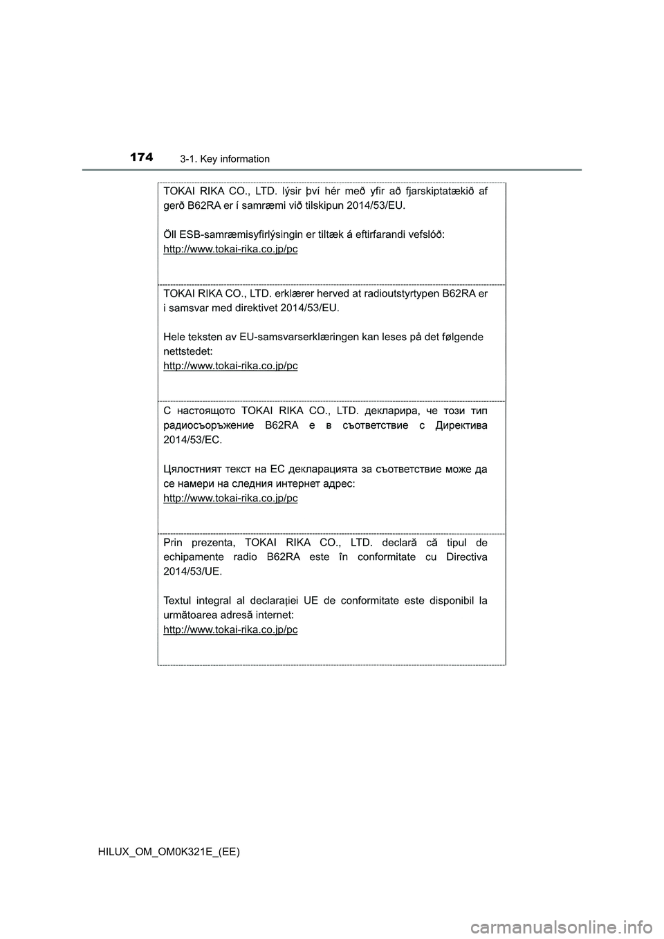 TOYOTA HILUX 2020  Owners Manual (in English) 1743-1. Key information
HILUX_OM_OM0K321E_(EE) 