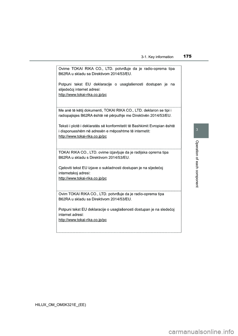 TOYOTA HILUX 2020  Owners Manual (in English) 1753-1. Key information
3
Operation of each component
HILUX_OM_OM0K321E_(EE) 