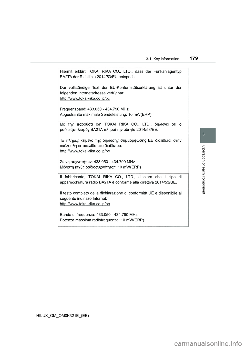 TOYOTA HILUX 2020  Owners Manual (in English) 1793-1. Key information
3
Operation of each component
HILUX_OM_OM0K321E_(EE) 