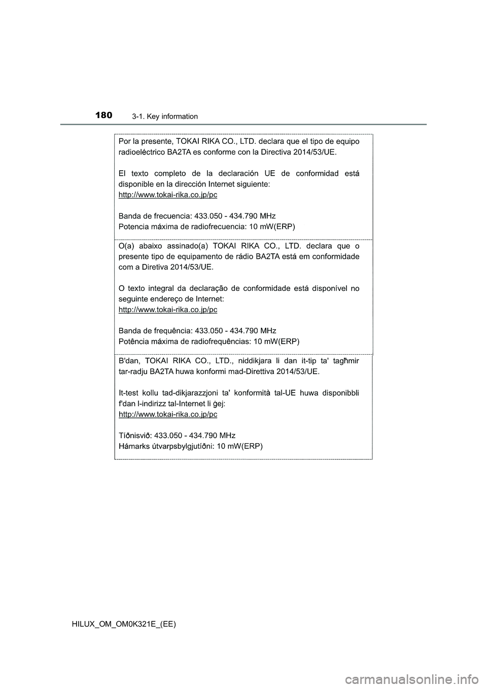 TOYOTA HILUX 2020  Owners Manual (in English) 1803-1. Key information
HILUX_OM_OM0K321E_(EE) 